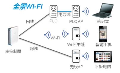中兴通讯 以创新为翼，领航通信产品新未来